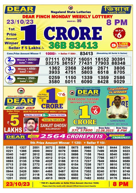 nagaland state lottery 9 10 23